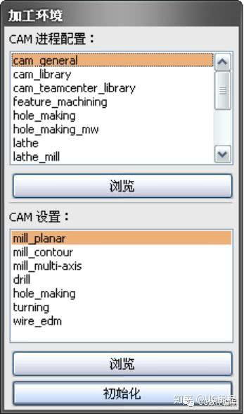 計算機編程入門指南 從零開始的編程學習之路